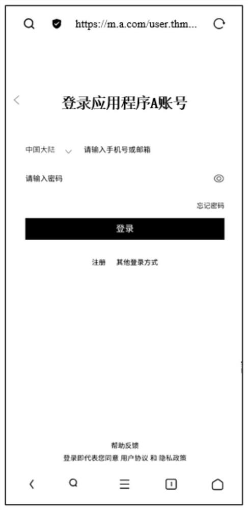 Account management method and device and electronic equipment