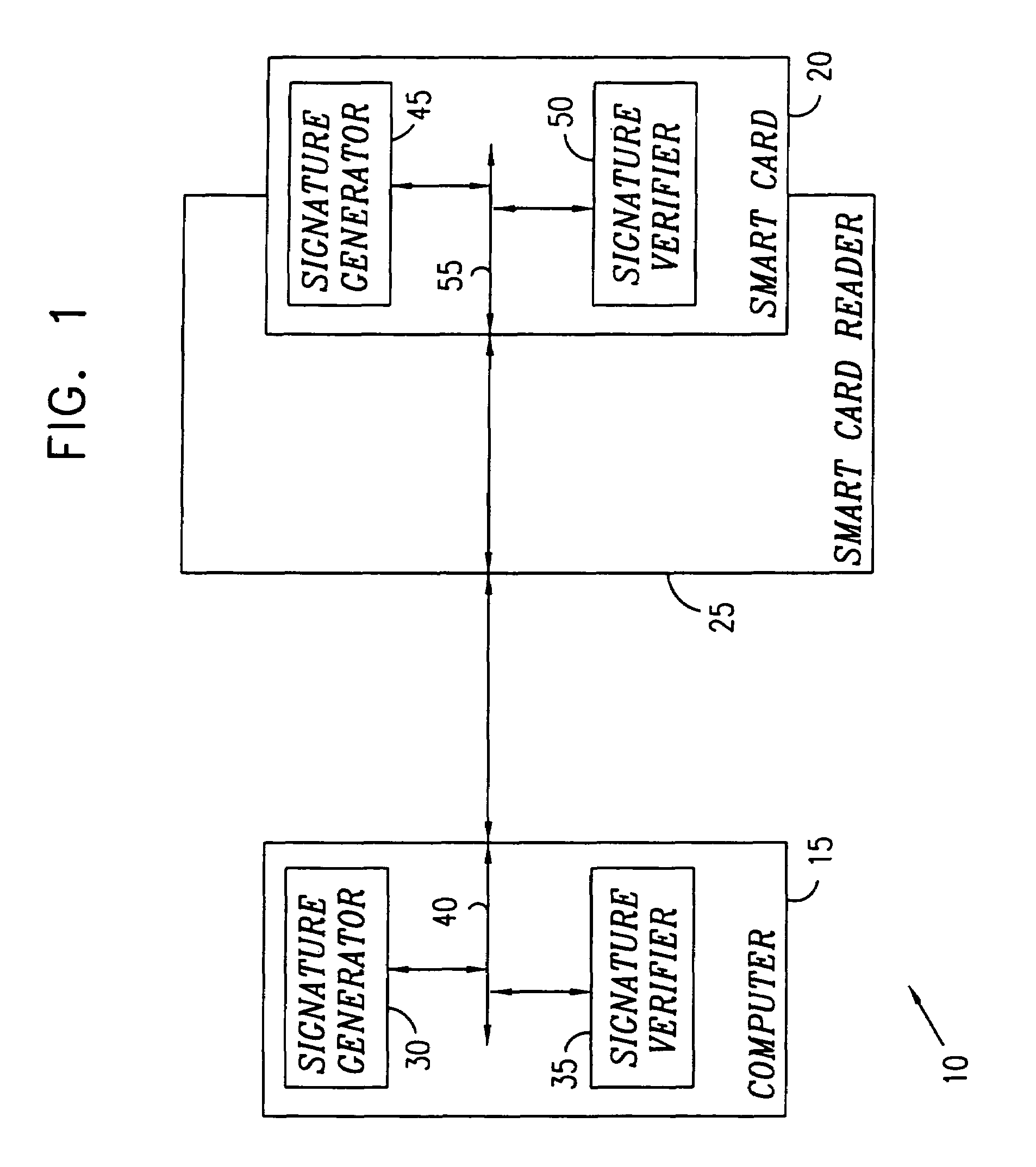 Public-key signature methods and systems