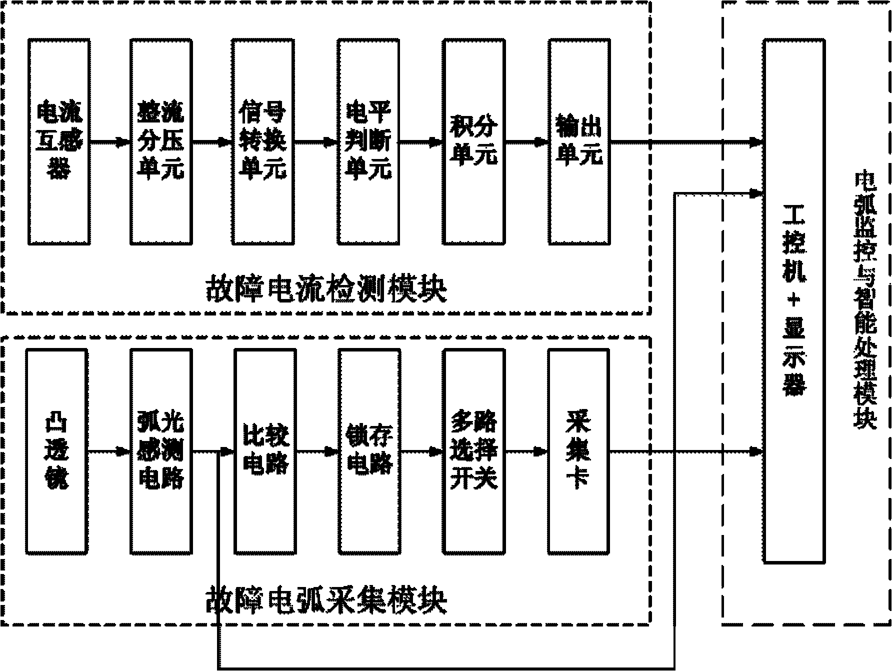 Detecting and positioning device of arc fault of switch apparatus