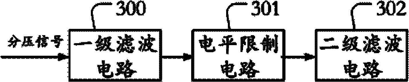 Detecting and positioning device of arc fault of switch apparatus