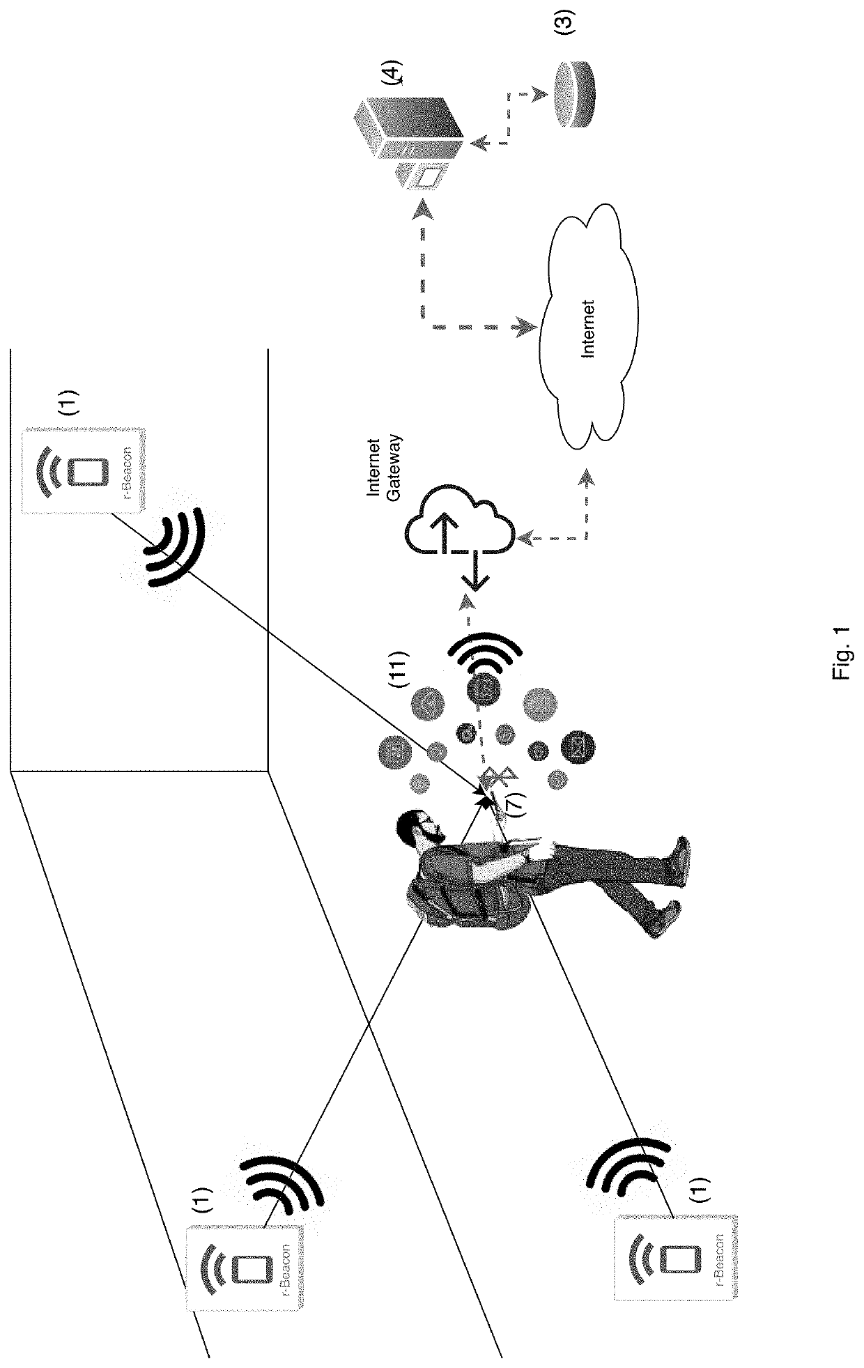 System and method for passive tracking of objects