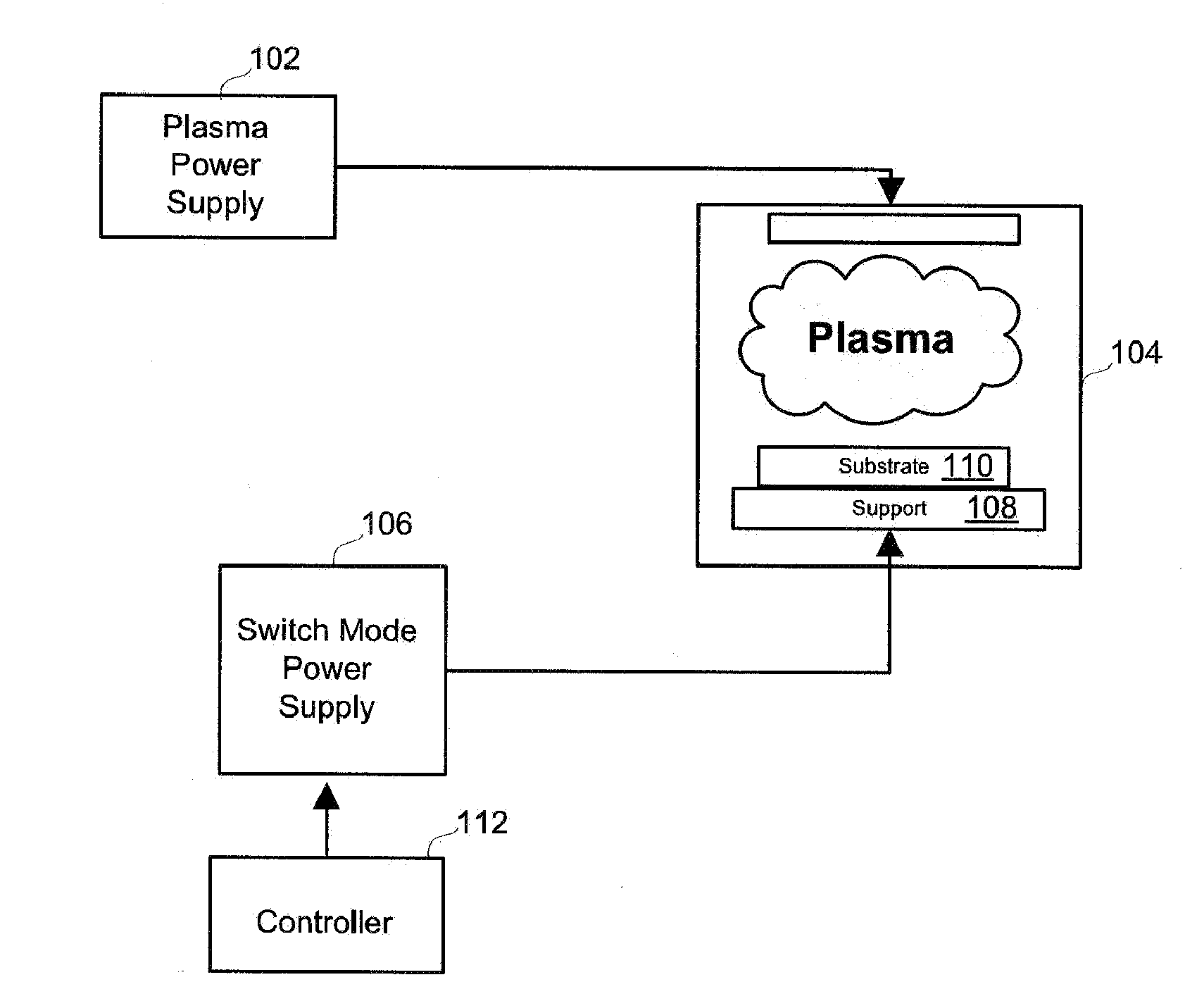 Systems and methods for calibrating a switched mode ion energy distribution system