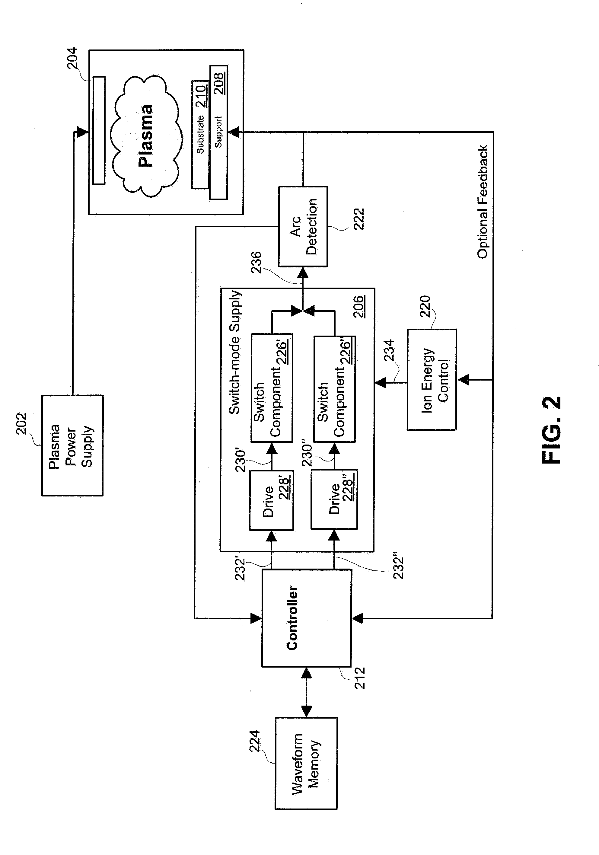 Systems and methods for calibrating a switched mode ion energy distribution system