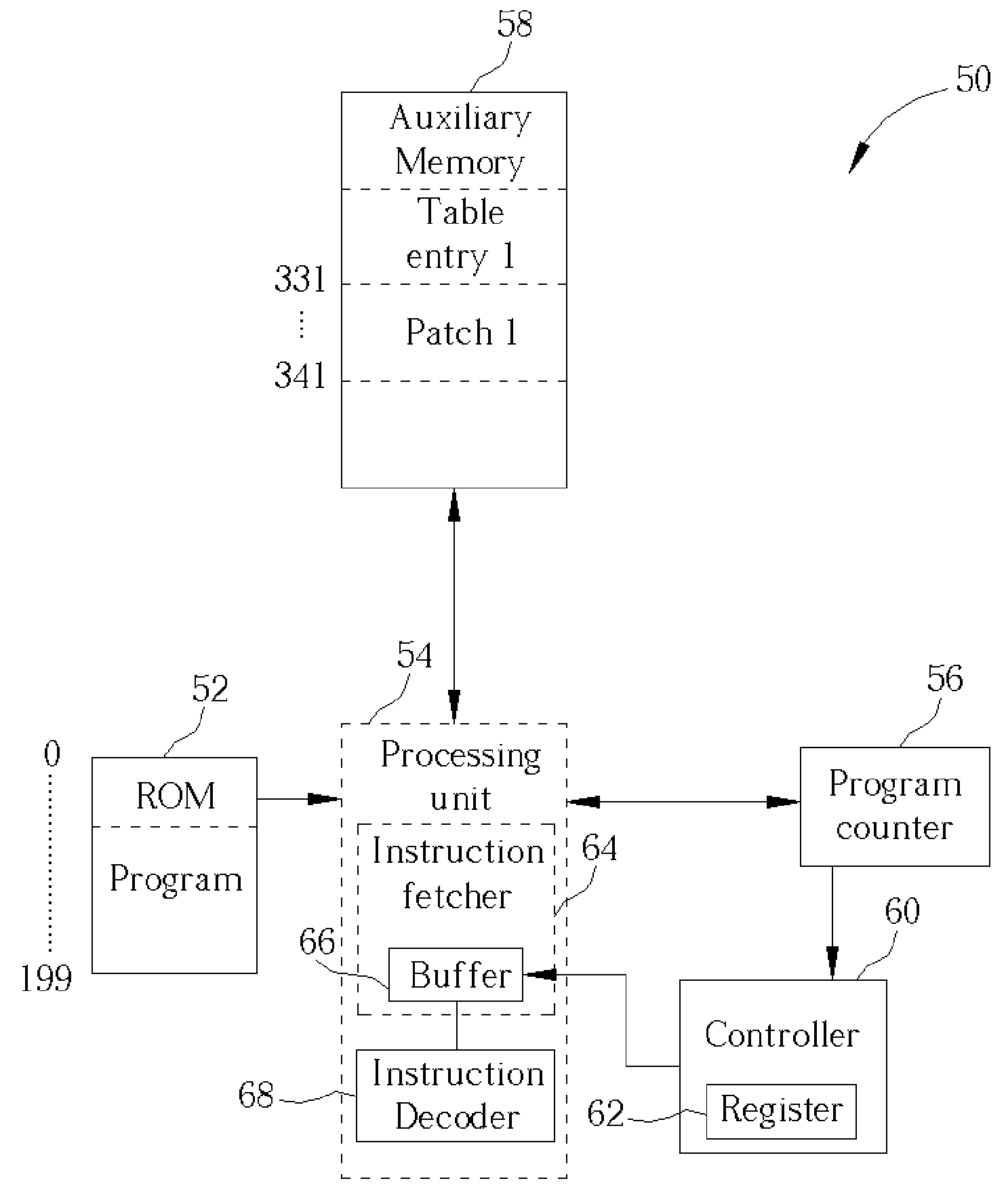 Method for enabling a branch-control system in a microcomputer apparatus