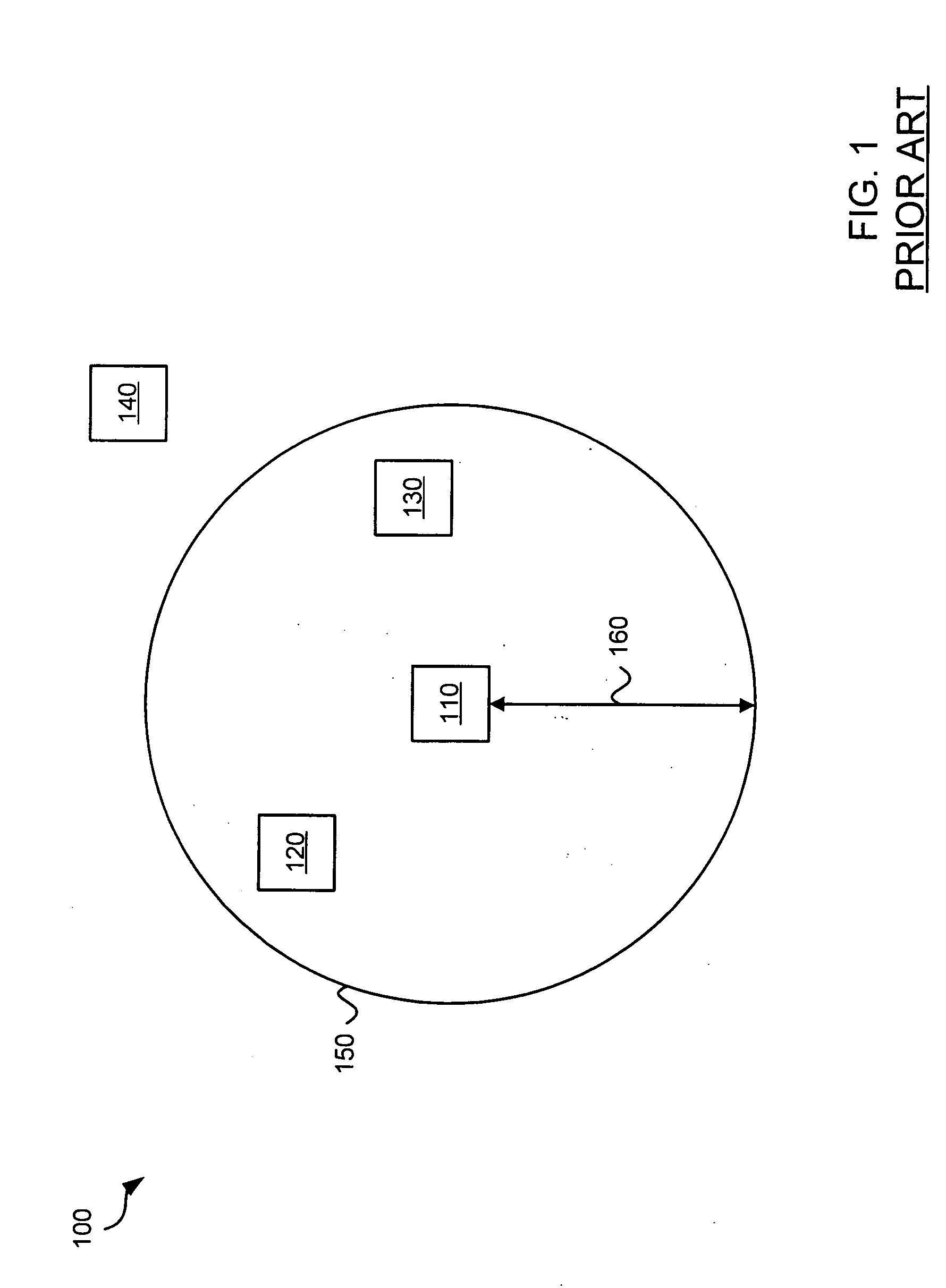 Coverage enhancement using dynamic antennas