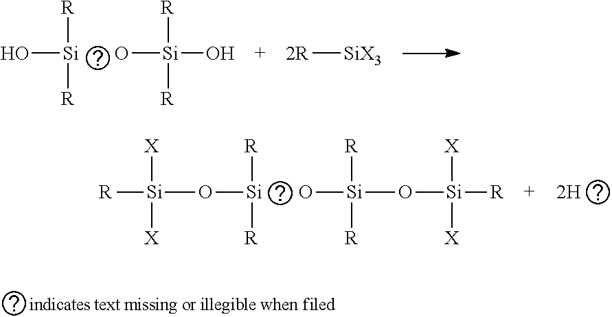 Composite material for the making of decorative items and procedure for the making of a decorative item