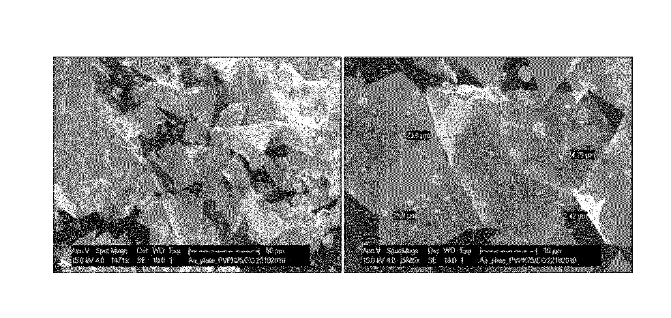 Composite material for the making of decorative items and procedure for the making of a decorative item