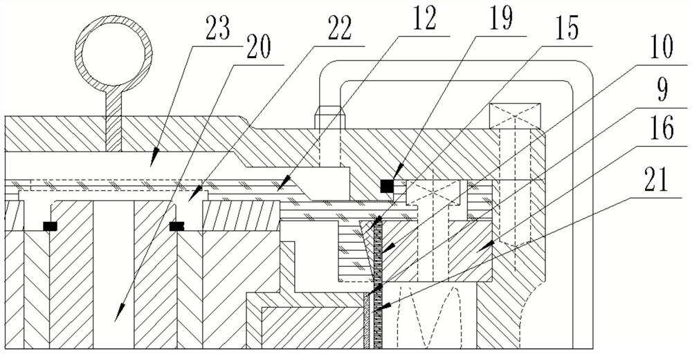 Permanent magnet variable frequency shield pump