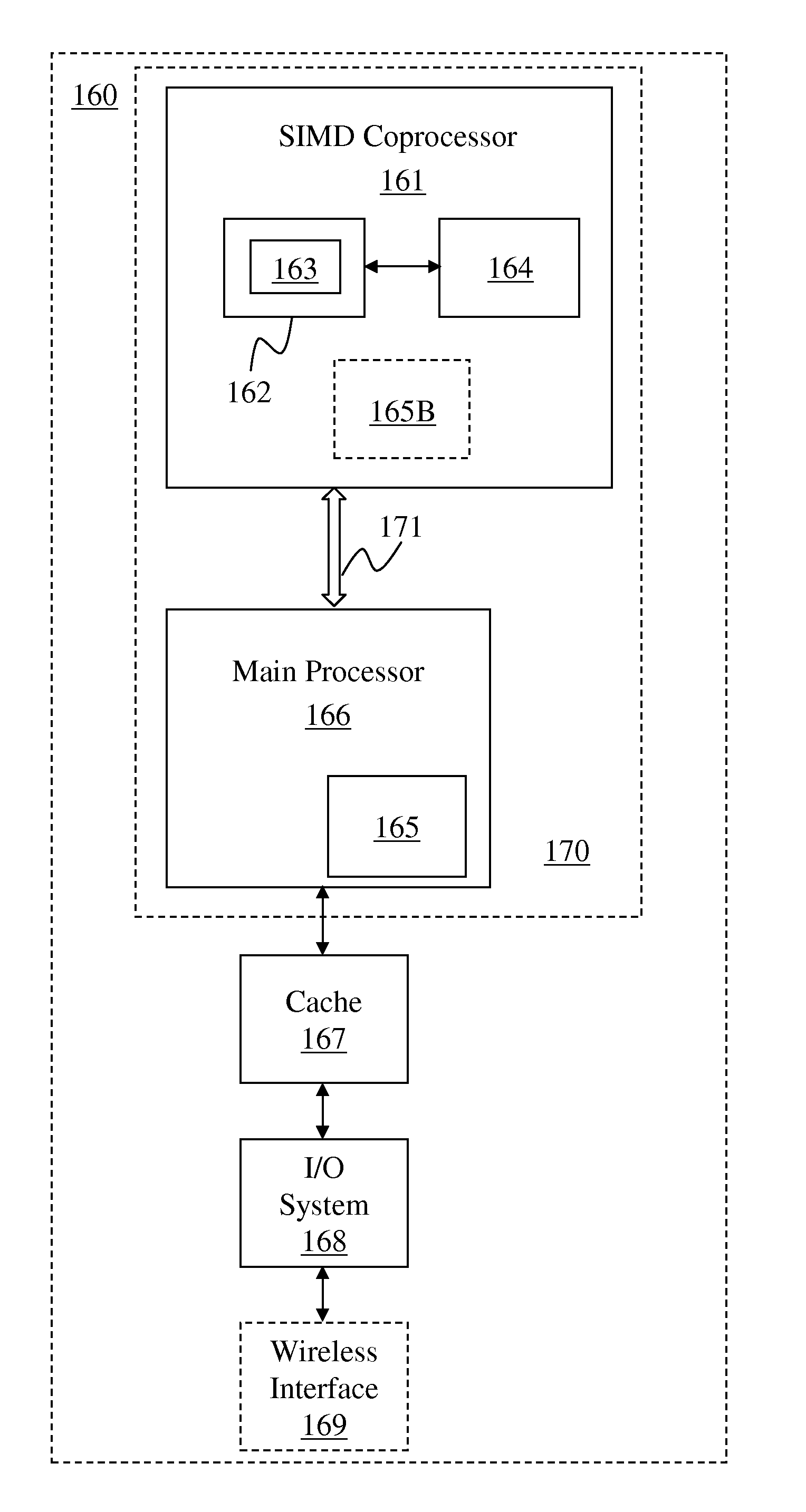 Instruction and logic to provide pushing buffer copy and store functionality