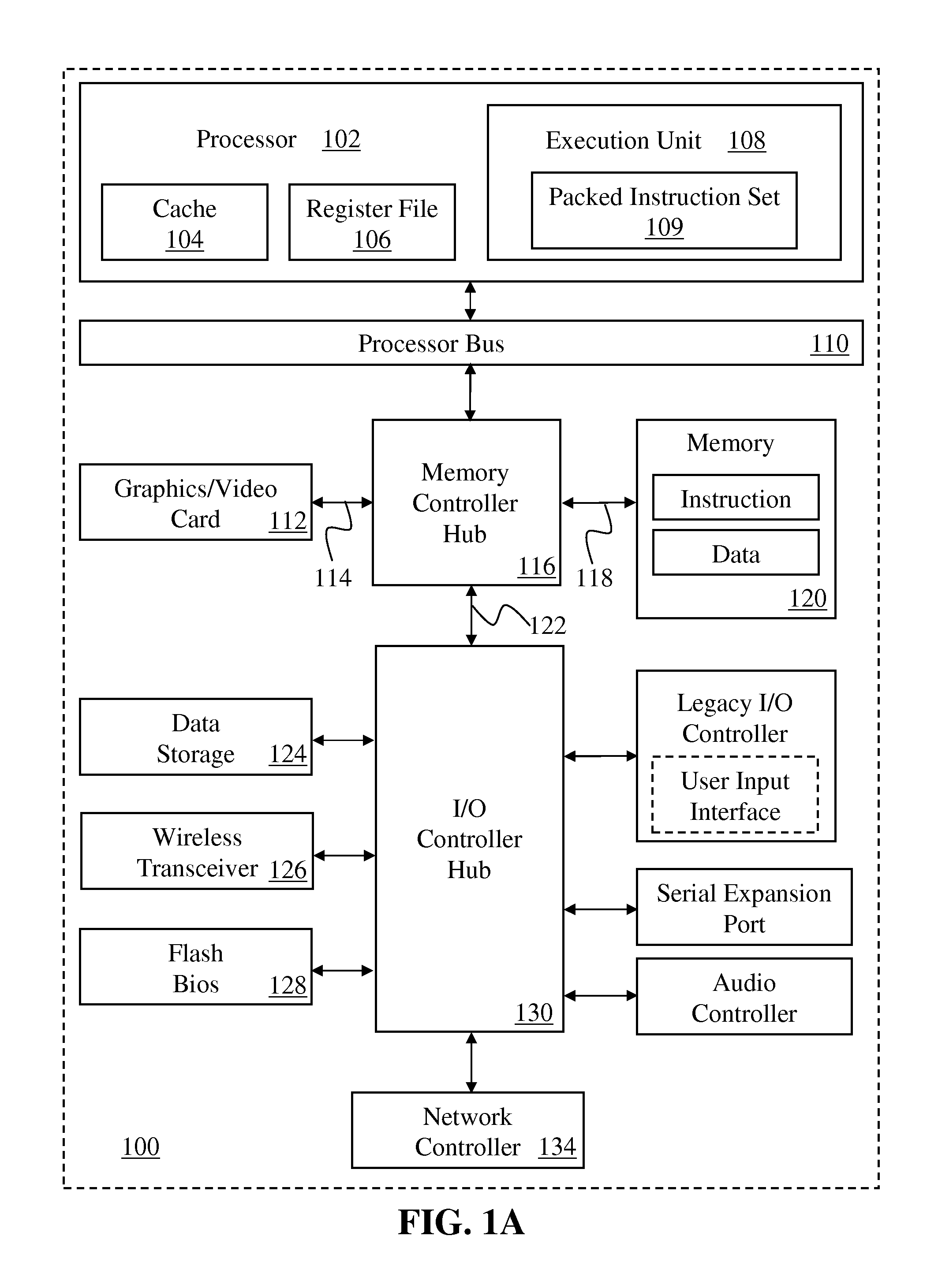 Instruction and logic to provide pushing buffer copy and store functionality