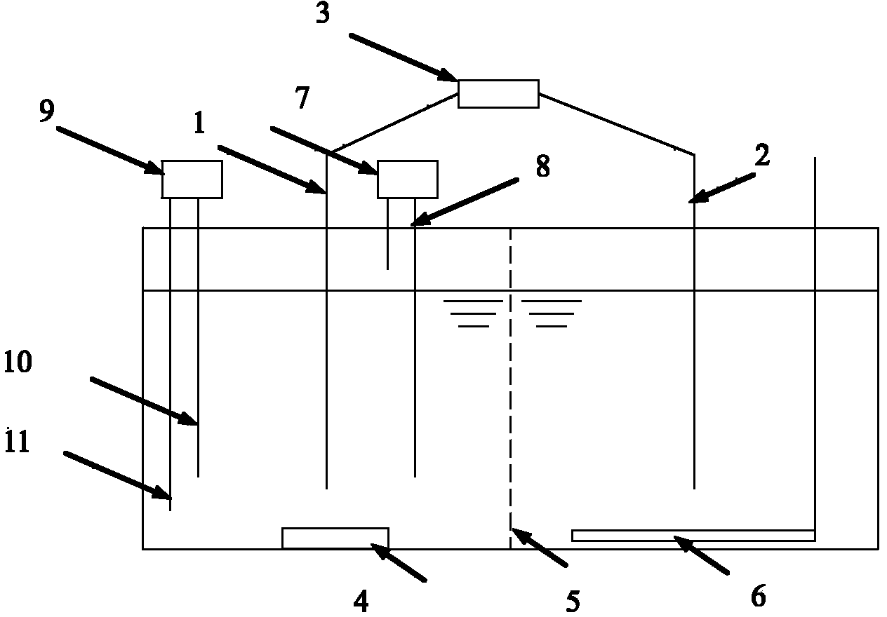 Method of synchronously generating electricity and methane by using excess sludge by microbial fuel cell