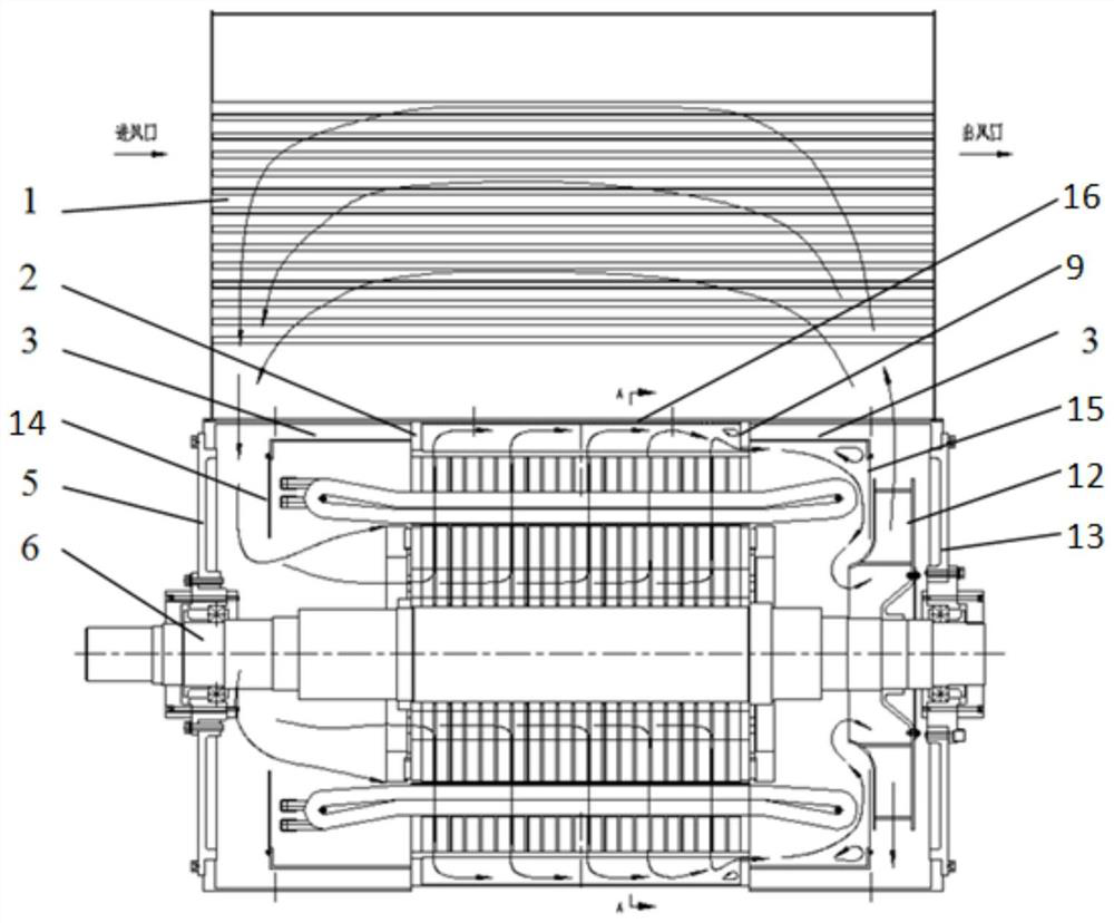 Counter-flow air-air cooling structure for asynchronous motor