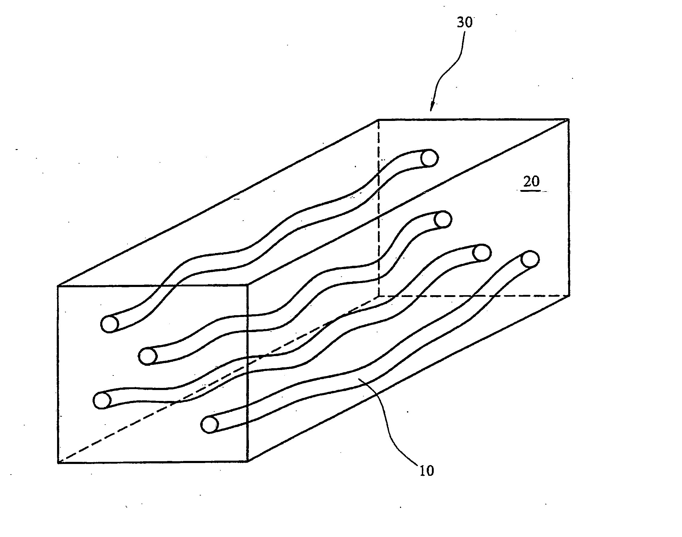 Composite materials