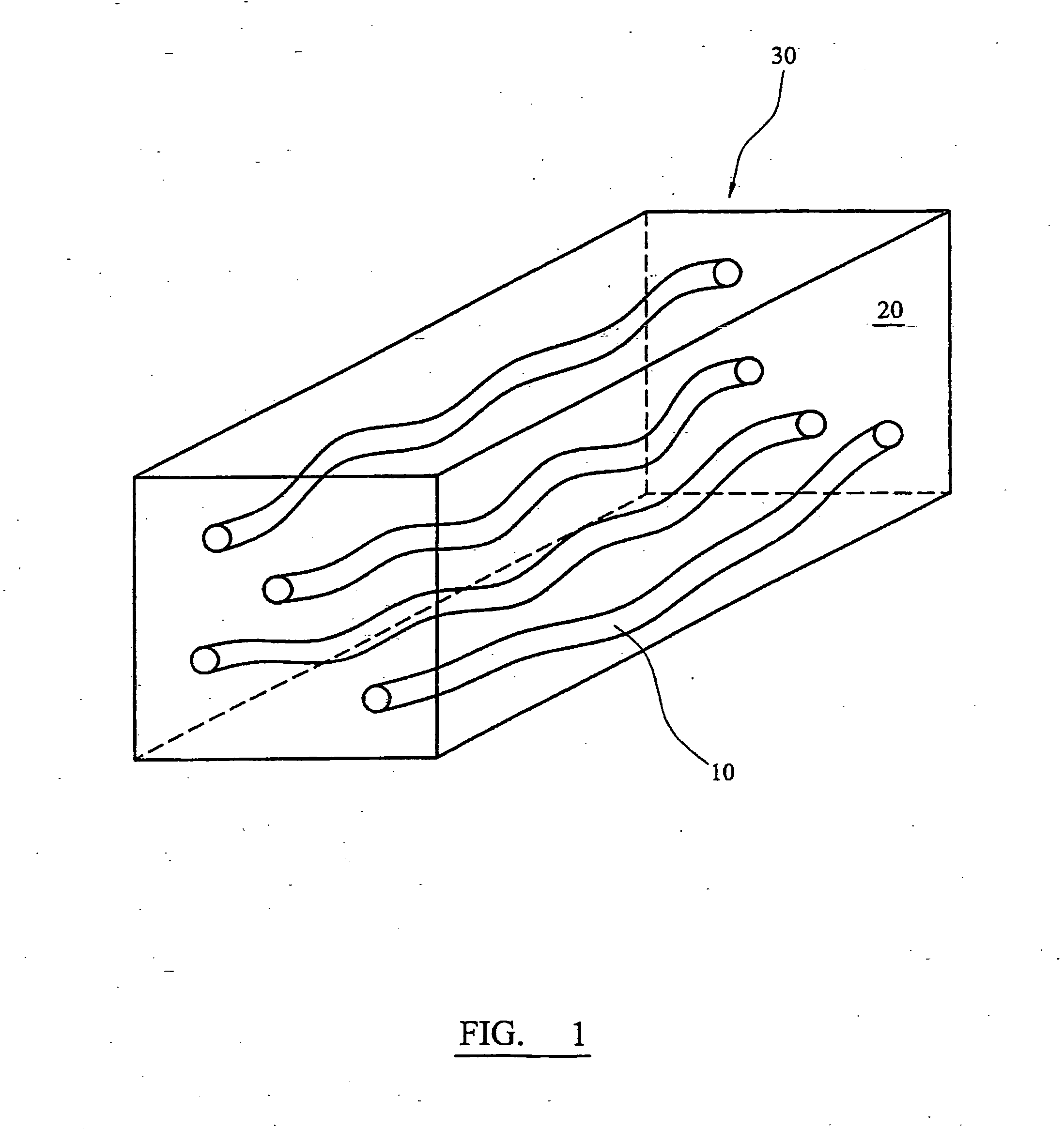 Composite materials