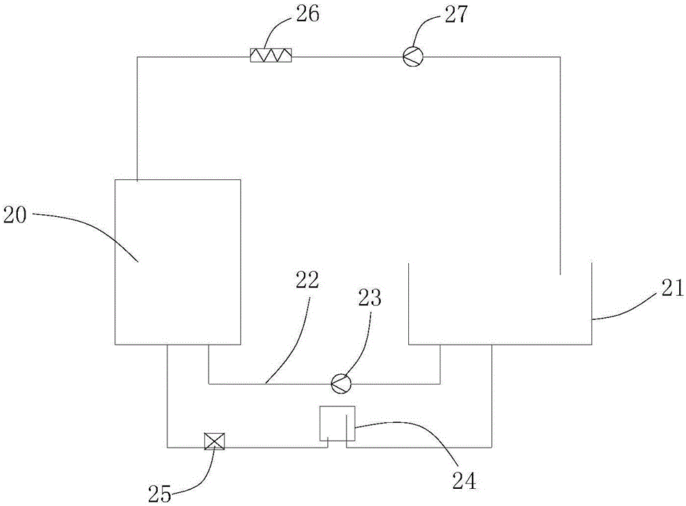 Sterilization apparatus for medical instruments