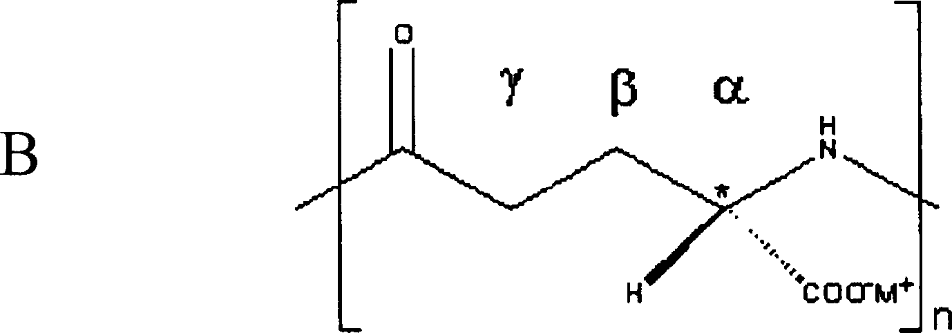 Gama-poly glutamic acid, gama-poly glutamic acid salt and use of hydrogel thereof