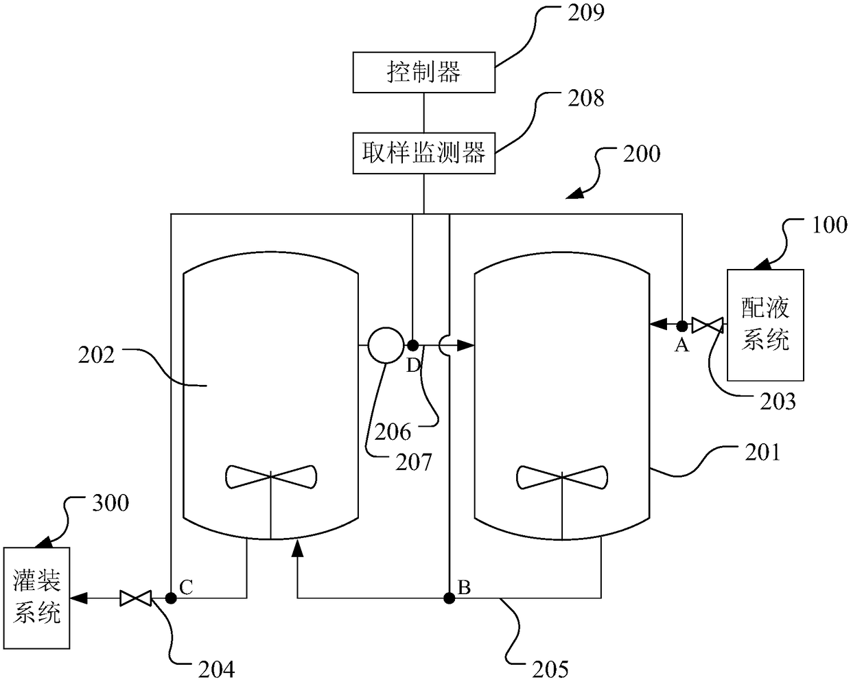 Device and method for continuously mixing liquid preparations