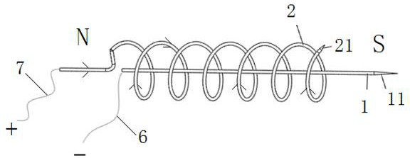 Irreversible electroporation ablation needle, needle passage ablation device and ablation device