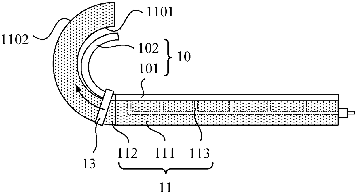 Bending jig and bending method of display panel