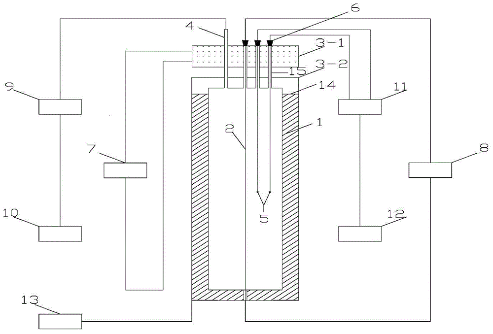 A system and method for measuring equivalent thermal conductivity