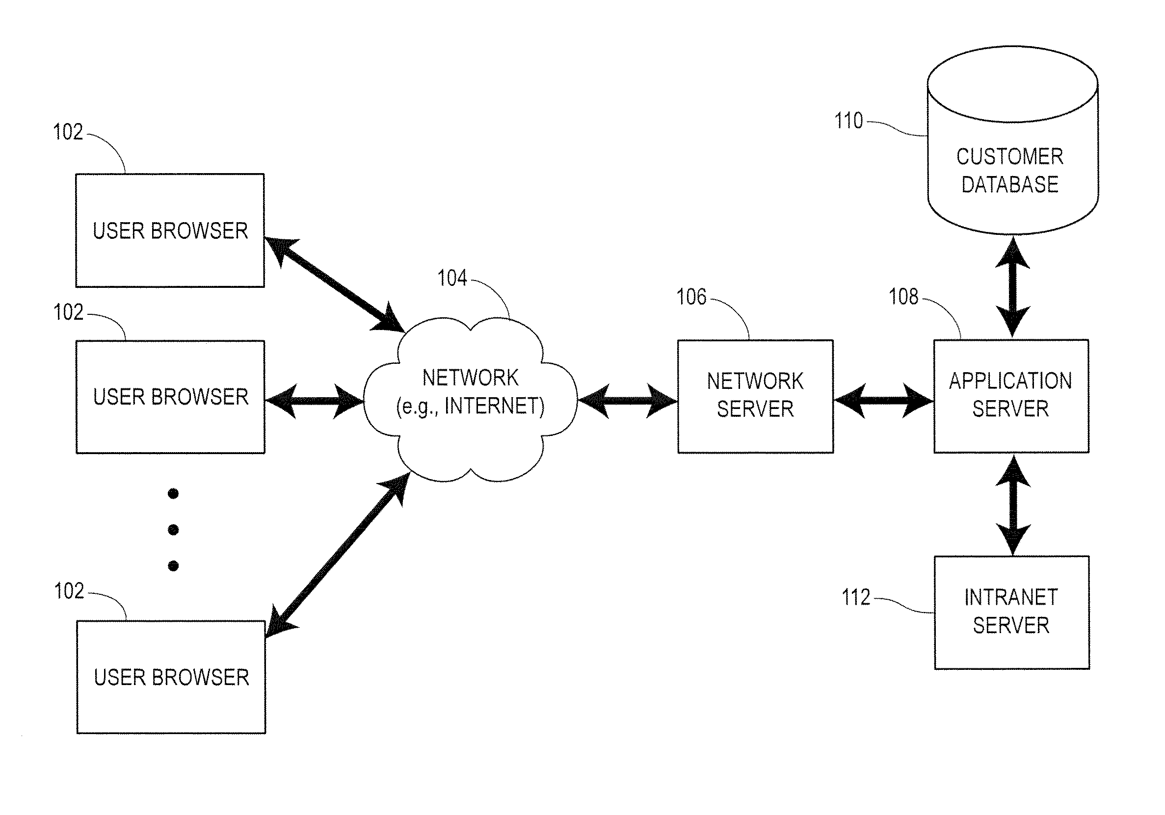 Pharmacy network management system and method for searching for a pharmacy store location