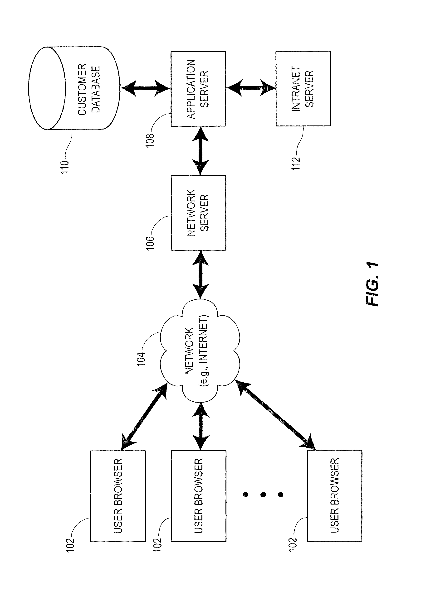 Pharmacy network management system and method for searching for a pharmacy store location