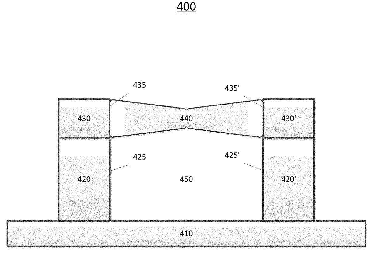 Selective film deposition method to form air gaps