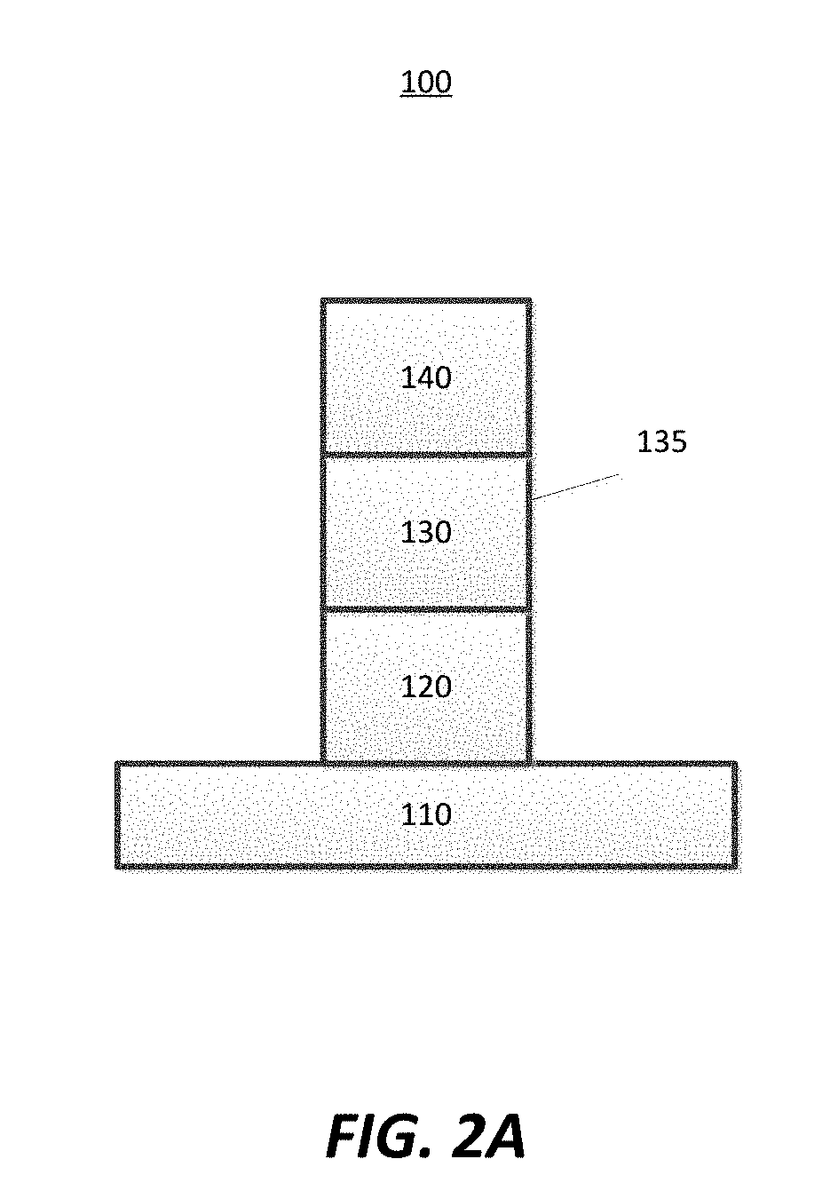 Selective film deposition method to form air gaps