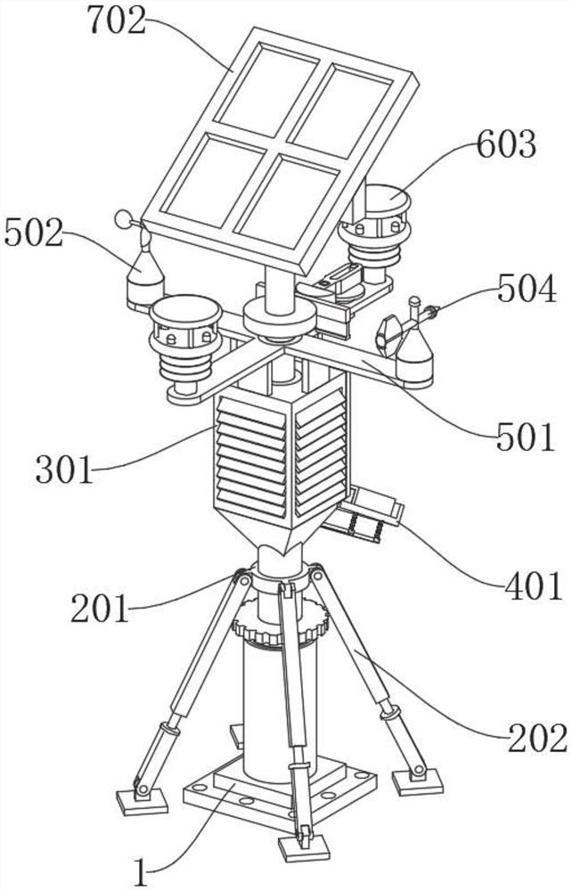 Intelligent weather forecasting equipment