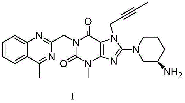 Linagliptin purification method