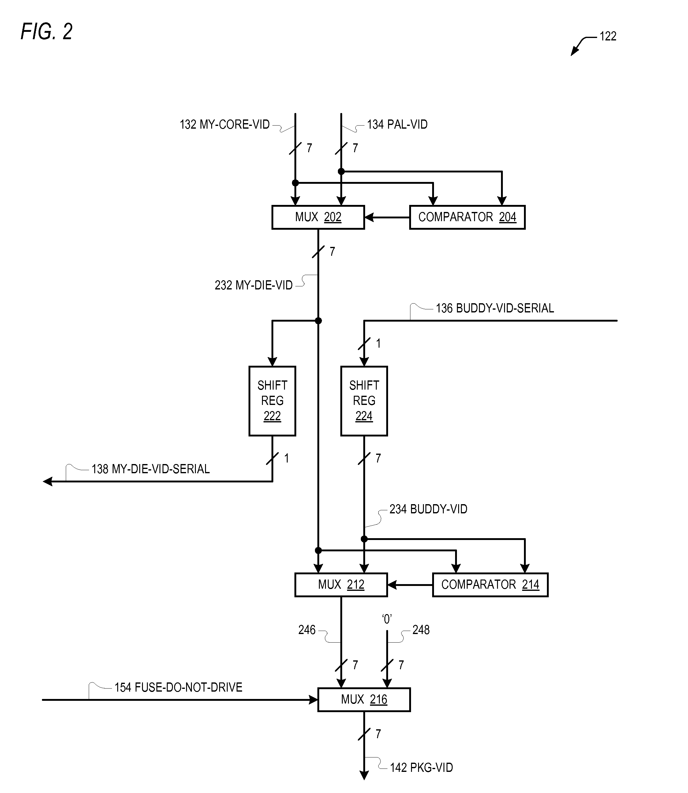 Distributed management of a shared power source to a multi-core microprocessor