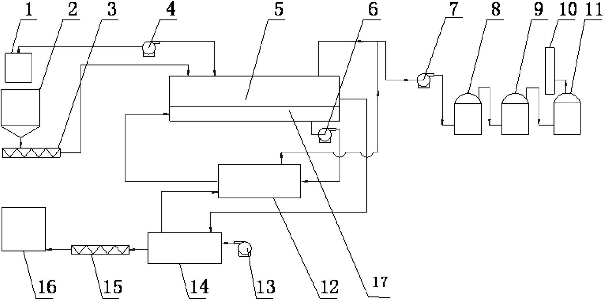 Method and device for comprehensively treating sludge generated by sewage treatment plant and kitchen waste oil