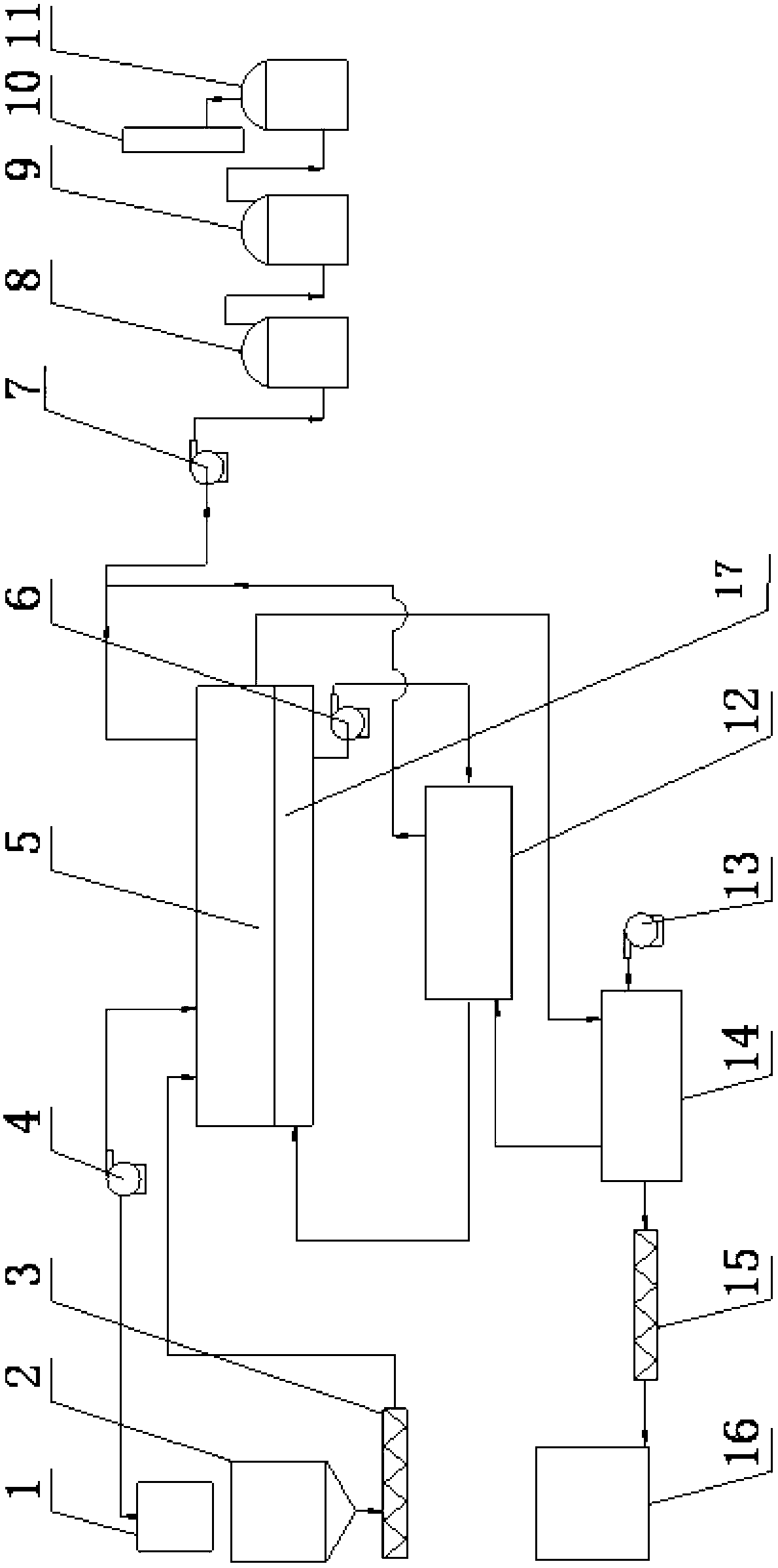 Method and device for comprehensively treating sludge generated by sewage treatment plant and kitchen waste oil