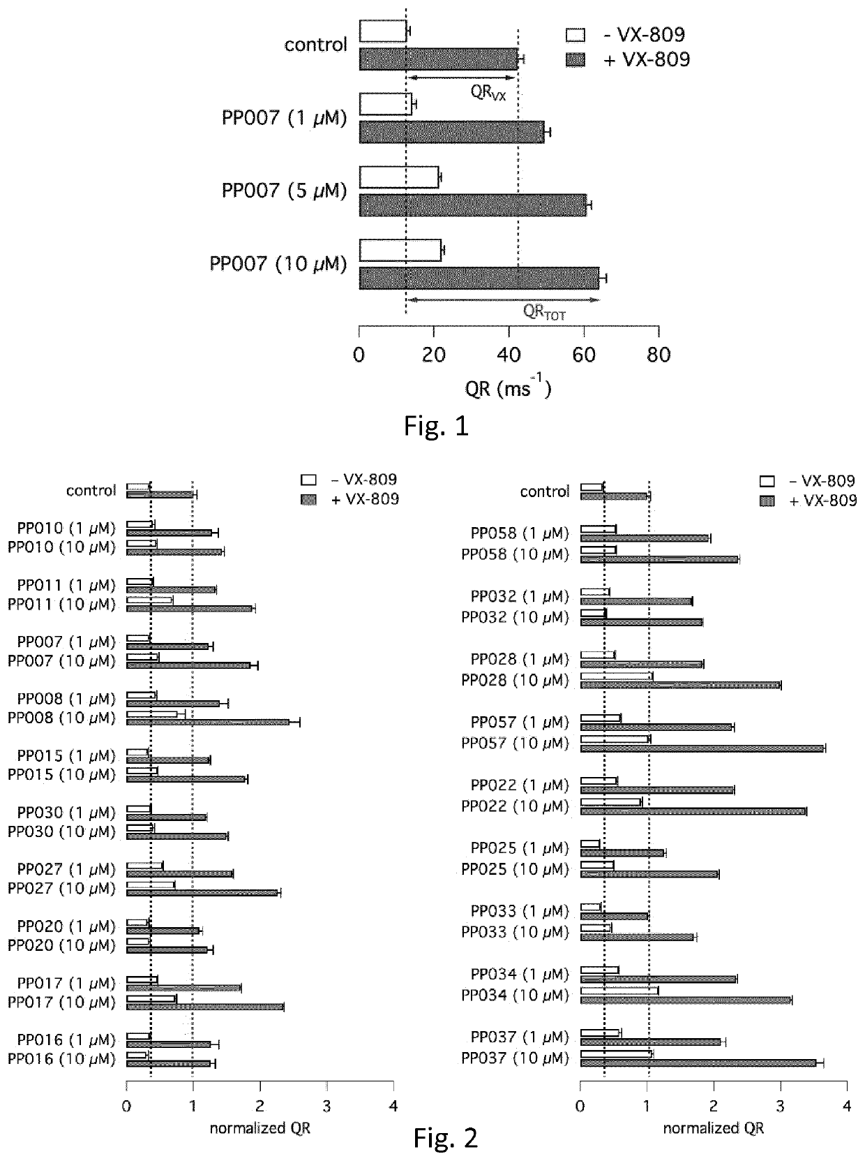 Heterocyclic compounds and medical use thereof