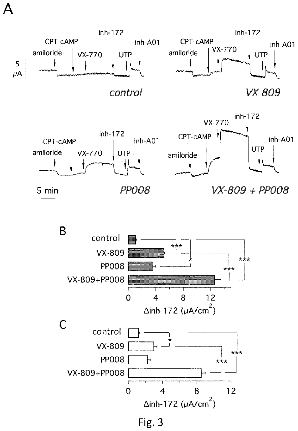 Heterocyclic compounds and medical use thereof