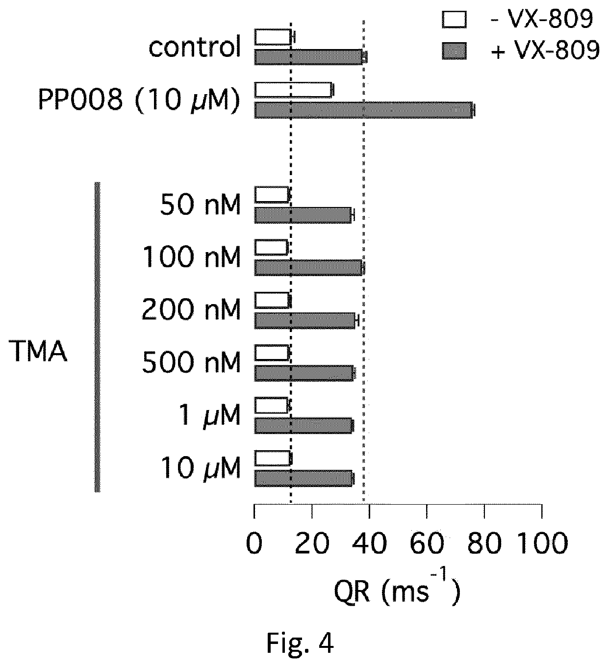 Heterocyclic compounds and medical use thereof