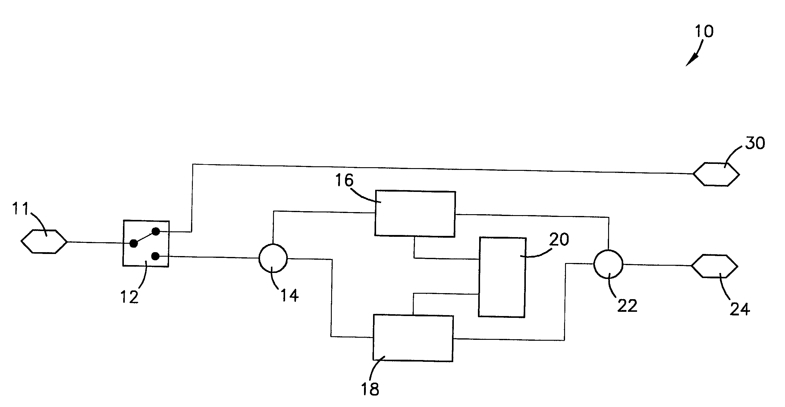 ISM band to U-NII band frequency transverter and method of frequency transversion