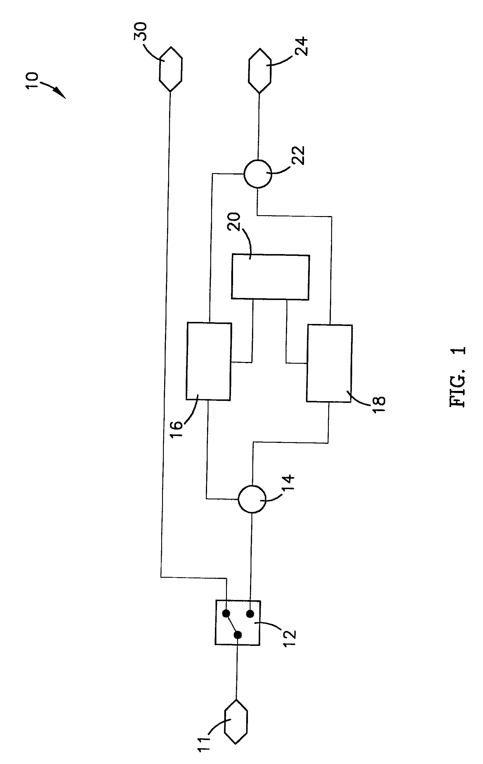 ISM band to U-NII band frequency transverter and method of frequency transversion