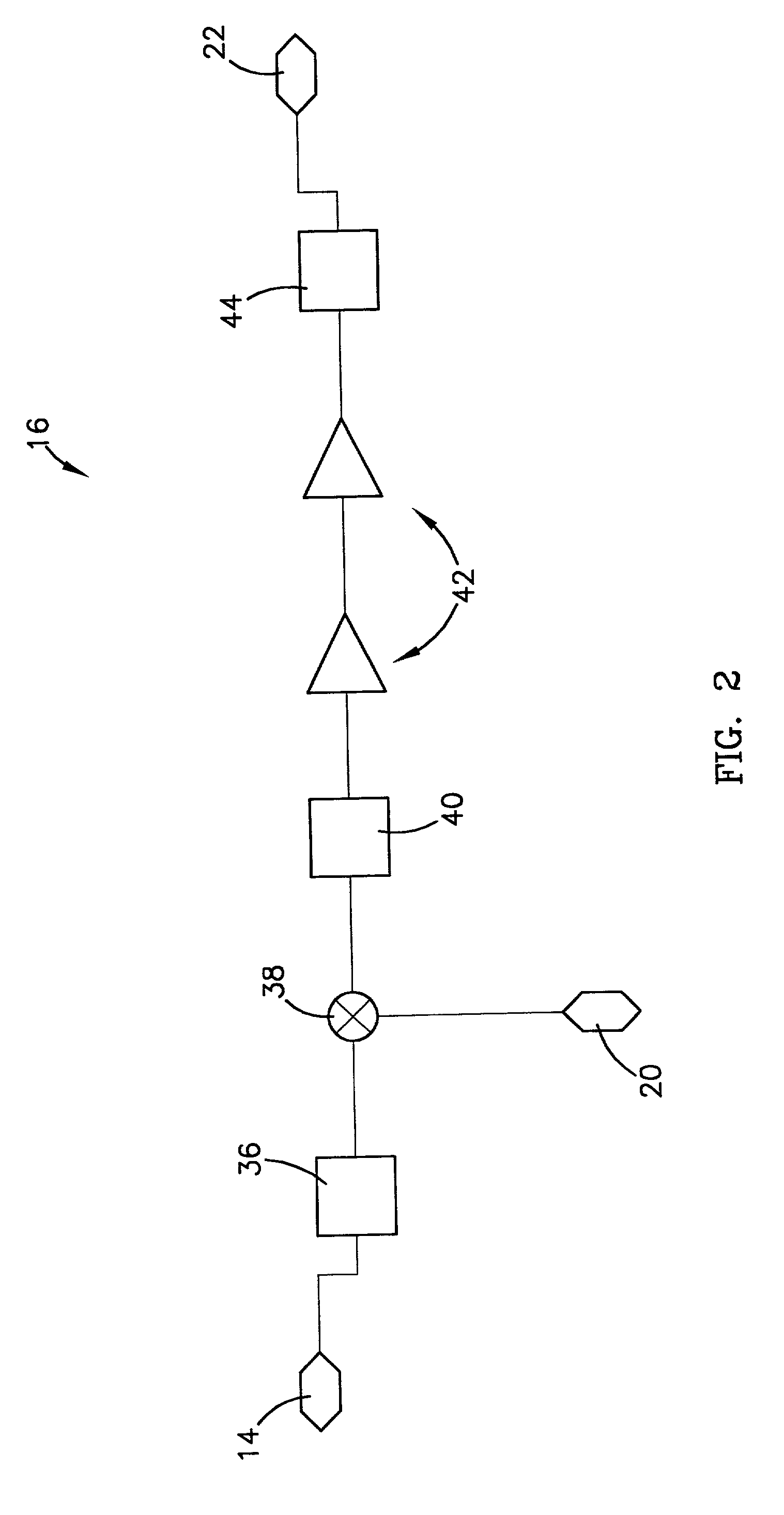 ISM band to U-NII band frequency transverter and method of frequency transversion