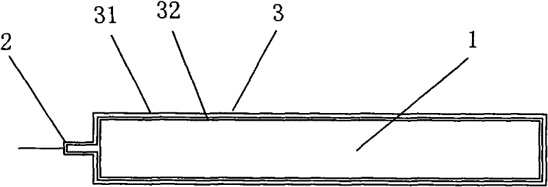 Lithium ion battery structure and preparation method thereof