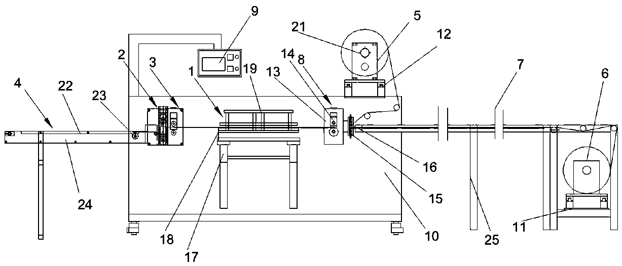 Automatic outer bag packaging machine for soft product and packaging method of automatic outer bag packaging machine