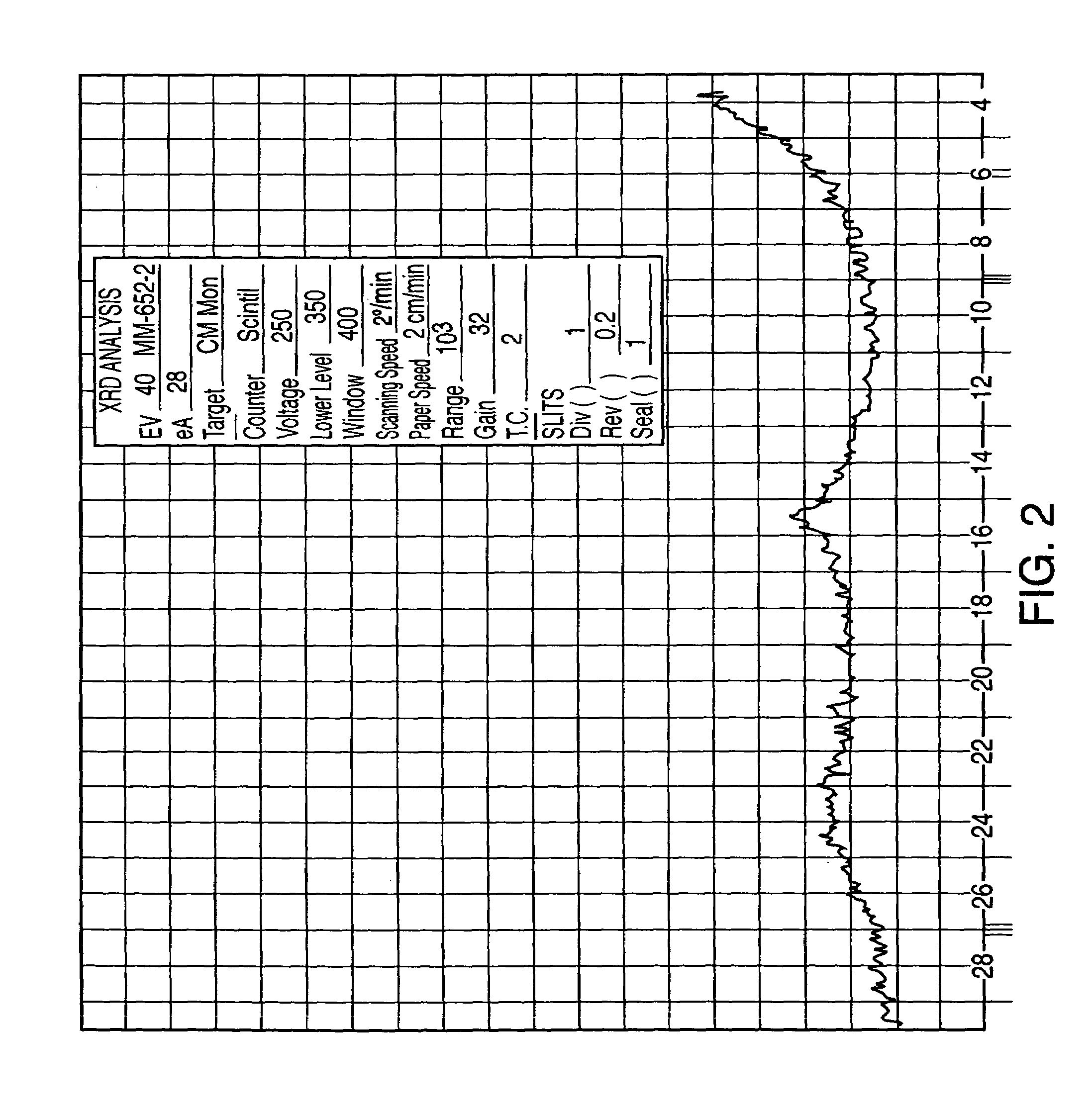 Sertraline hydrochloride polymorphs