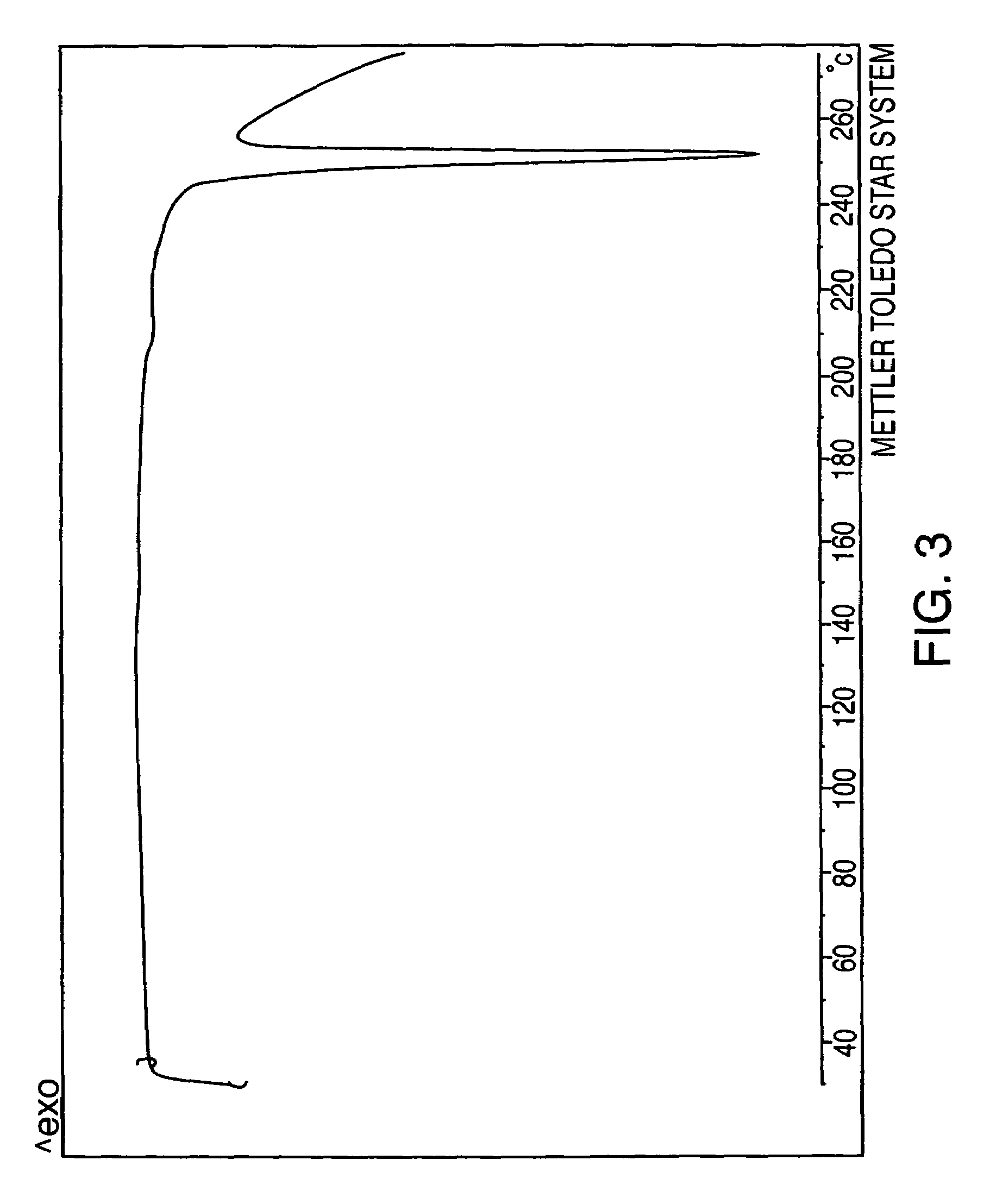 Sertraline hydrochloride polymorphs