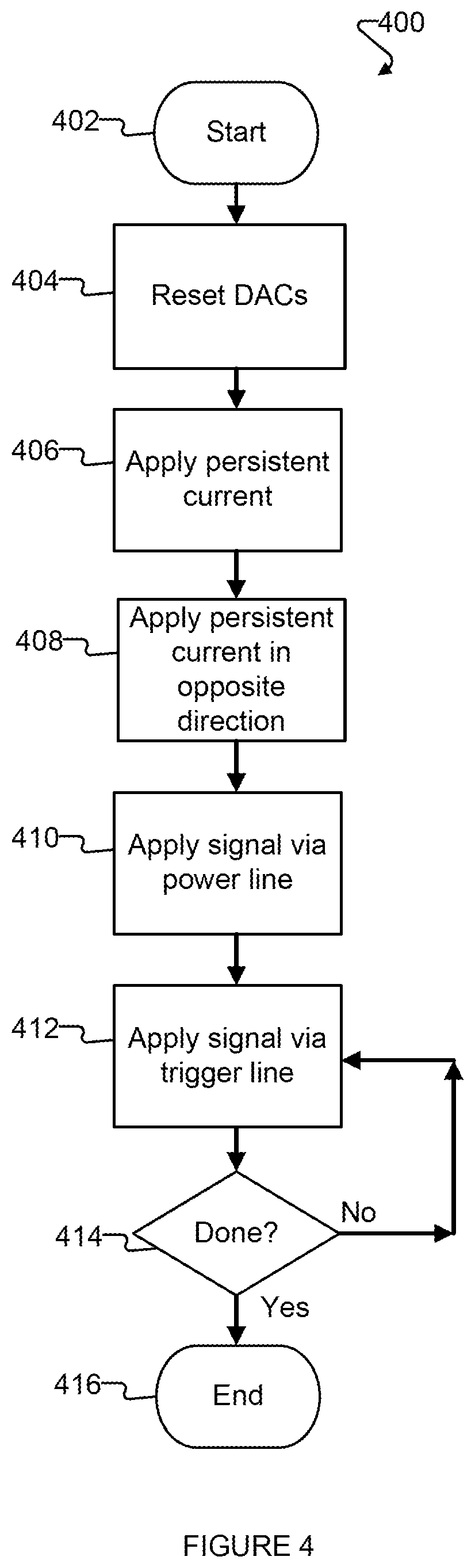 Systems and methods for superconducting devices used in superconducting circuits and scalable computing