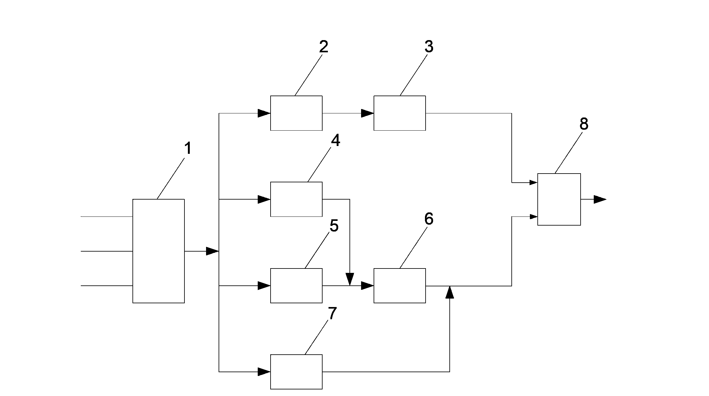 Doubly-fed generator control method and device