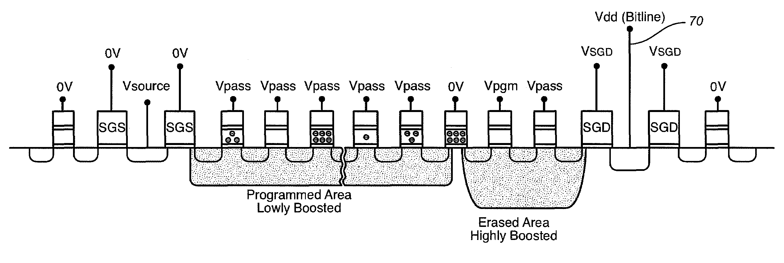 Self-boosting method with suppression of high lateral electric fields