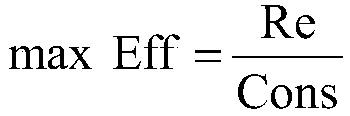 Water resources allocation method based on water right transaction