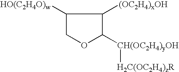 Spreadable warming lubricant