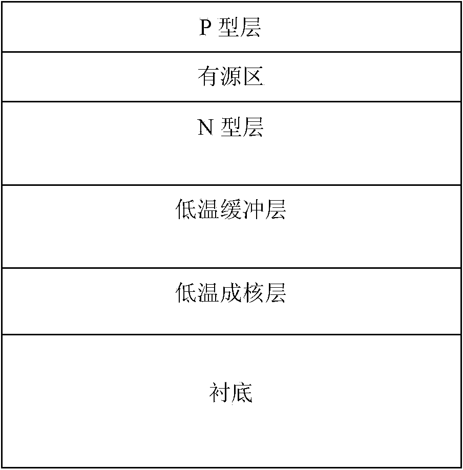 Method for measuring LED internal quantum efficiency