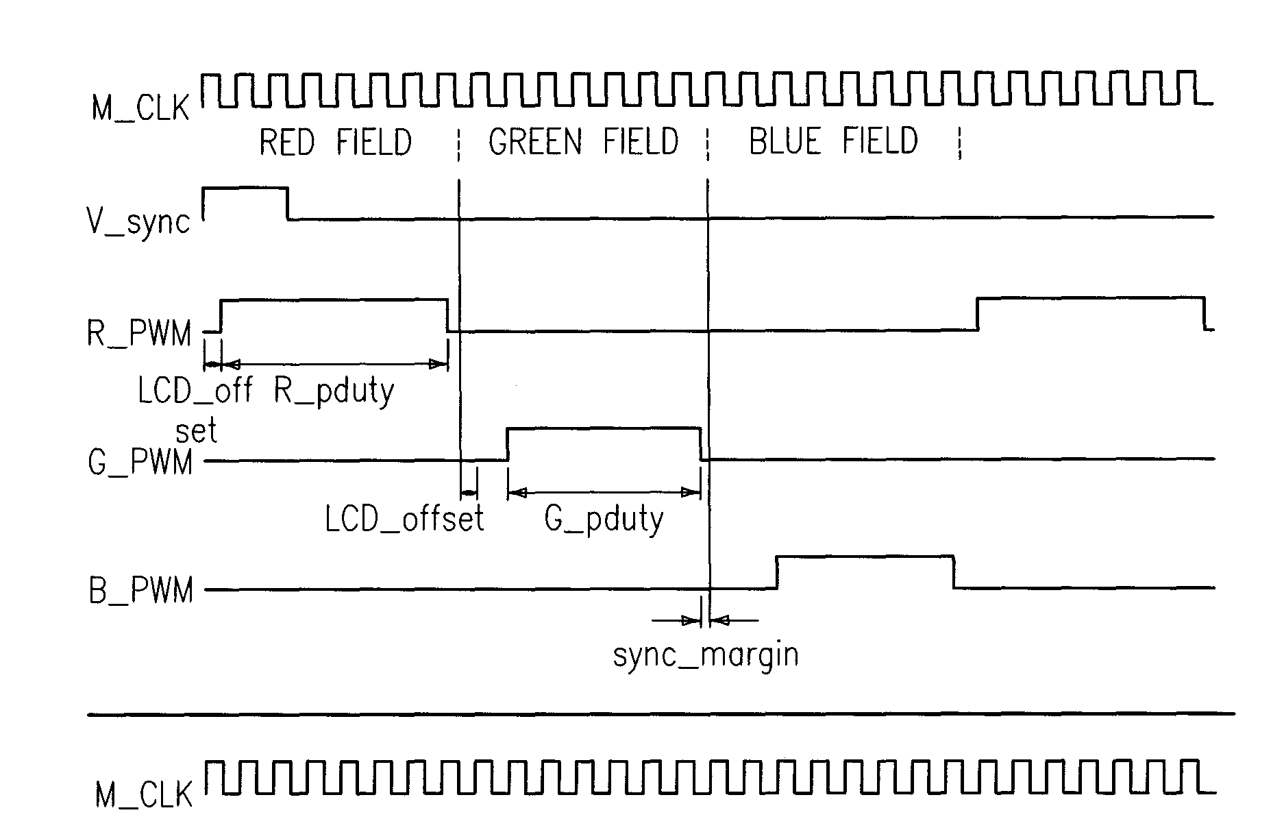 Display device with dynamic color gamut